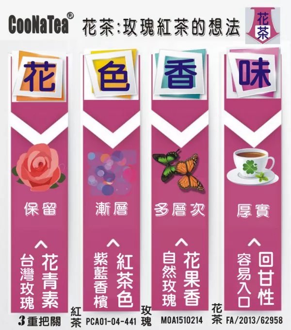 酷拿茶泡法